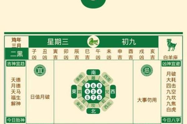 黄历万年历黄道吉日搬家 最准确的老黄历搬家吉日 黄历万年历黄道吉日搬家 最准确的老黄历搬家吉日