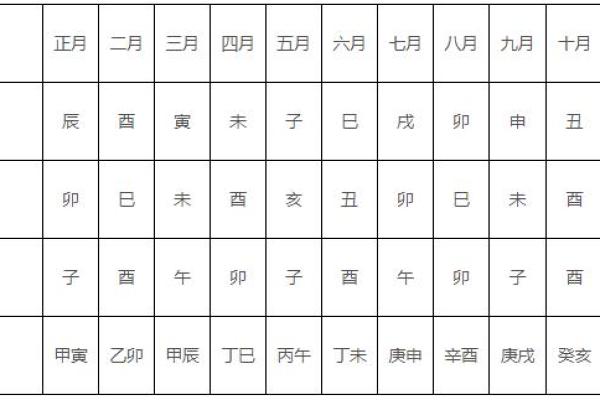 新房装修入住3年吉日 入宅吉日查询