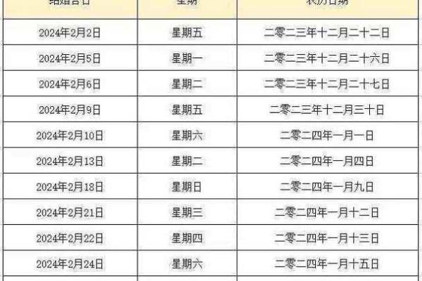 结婚吉日2025年5月 结婚日子2025黄道吉日免费查询