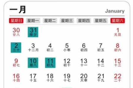25年四月份装修吉日 装修房子的吉日吉时