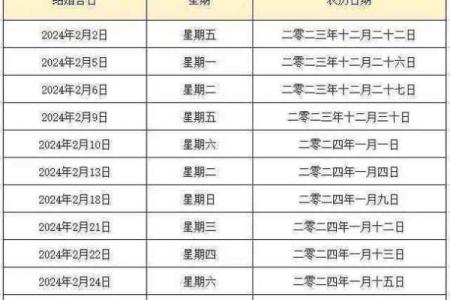 结婚吉日2025年5月 结婚日子2025黄道吉日免费查询