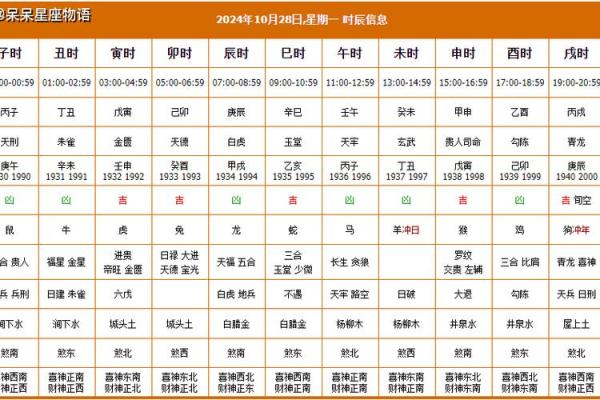 迁徙吉日2024年8月 2020年8月搬家入宅黄道吉日查询