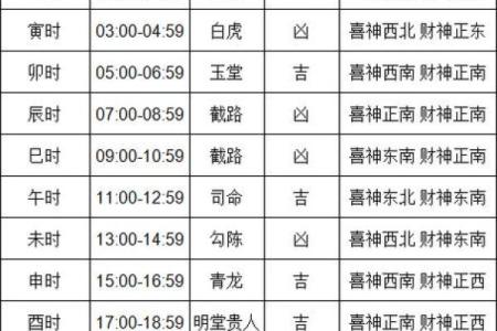 搬厂吉日2024年8月 2024搬家黄道吉日