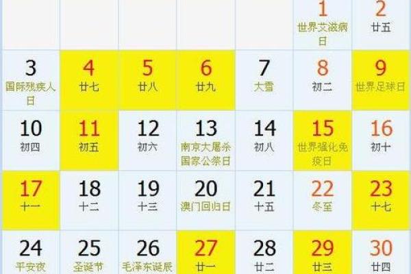 25年装修房子黄道吉日 装修不一定非要黄道吉日