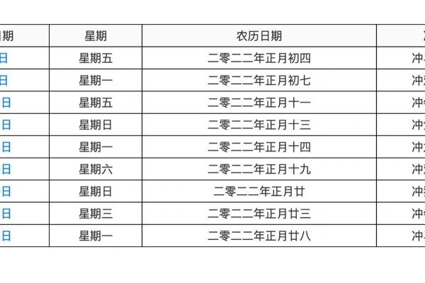 农历三月二号黄道吉日 3月装修开工吉日查询 农历三月二号黄道吉日 3月装修开工吉日查询