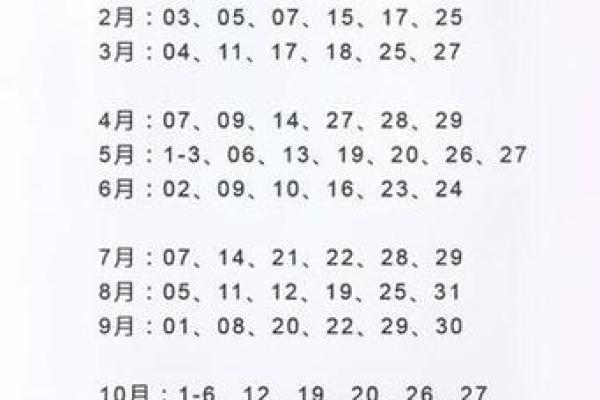 25年12月开业吉日 开业吉日2024年