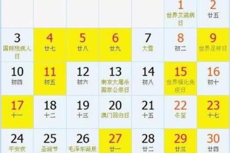 25年装修房子黄道吉日 装修不一定非要黄道吉日