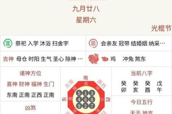 5月份加工开业吉日查询 什么日子开业最好吉利