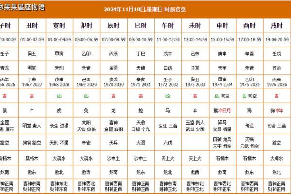 202年4月提车吉日 2024年4月买车黄道吉日查询