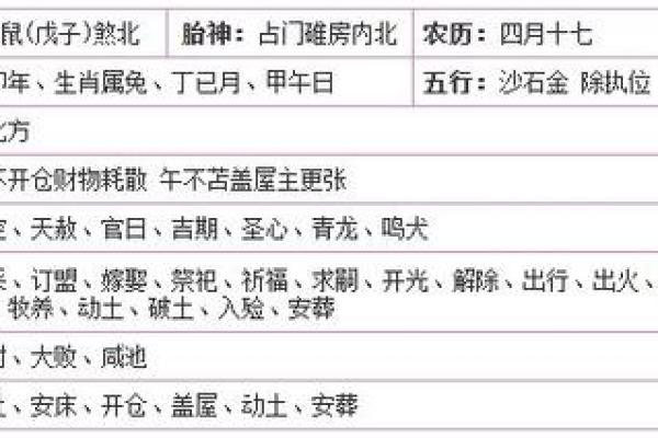 9月9号搬家黄道吉日 啥时候搬家最好最吉利