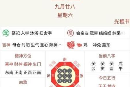 5月份加工开业吉日查询 什么日子开业最好吉利