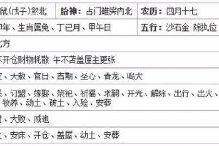 9月9号搬家黄道吉日 啥时候搬家最好最吉利