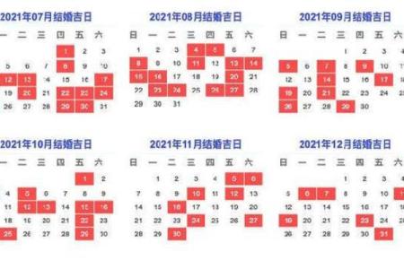 2024年黄道吉日买车 提车吉日2024