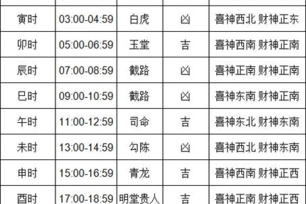 9月搬家入宅黄道吉日 本月搬家黄道吉日哪几天 9月搬家入宅黄道吉日 本月搬家黄道吉日哪几天