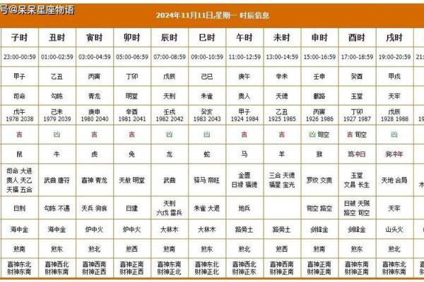 25年农历6月装修吉日 新房子开始装修的黄道吉日怎么选 25年农历6月装修吉日 新房子开始装修的黄道吉日怎么选