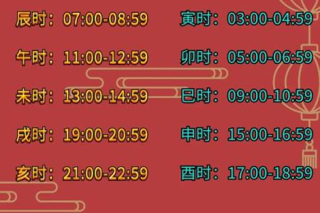 农历4月出嫁吉日查询 农历四月适合结婚吗