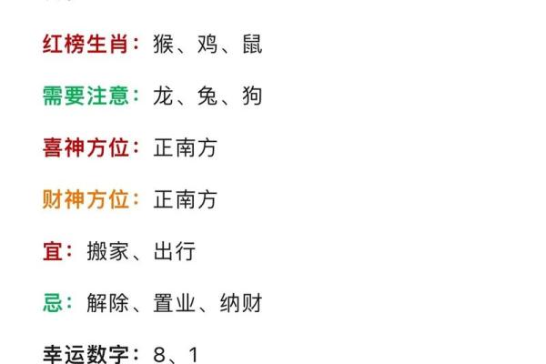 婚姻吉日2024年1月 2020年农历1月订婚吉日