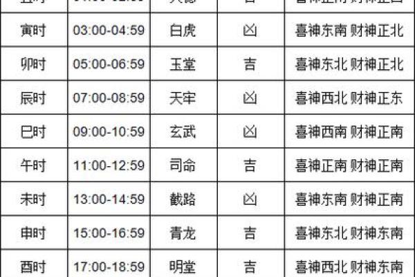 2025年九月买车吉日 新车提车吉日吉时查询 2025年九月买车吉日 新车提车吉日吉时查询