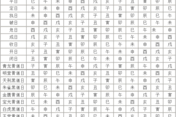 2625年1月吉日 2019年12月乔迁吉日 2625年1月吉日 2019年12月乔迁吉日