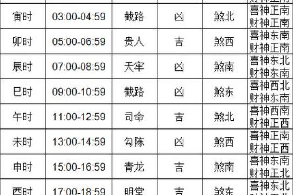 九月份适合开业吉日 本月开业黄道吉日查询 九月份适合开业吉日 本月开业黄道吉日查询