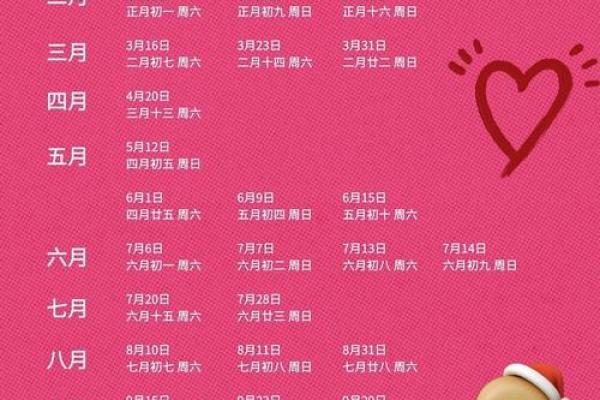 吉日2024年10月 开业日子怎么选吉日2024年