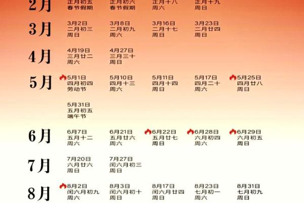 2025新屋入伙吉日 2025年1月乔迁新居吉日查询 2025新屋入伙吉日 2025年1月乔迁新居吉日查询
