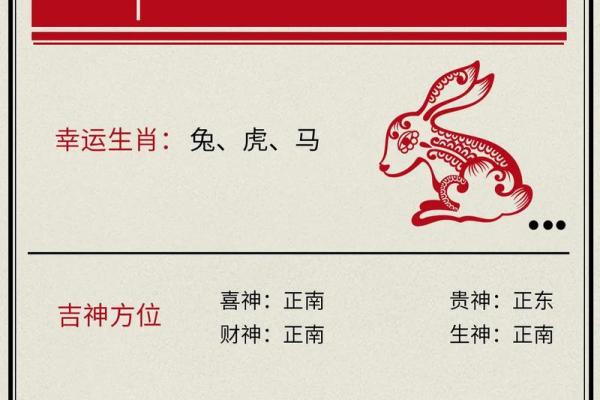 2025年老黄历搬家吉日 2025年最佳乔迁入宅月份 2025年老黄历搬家吉日 2025年最佳乔迁入宅月份