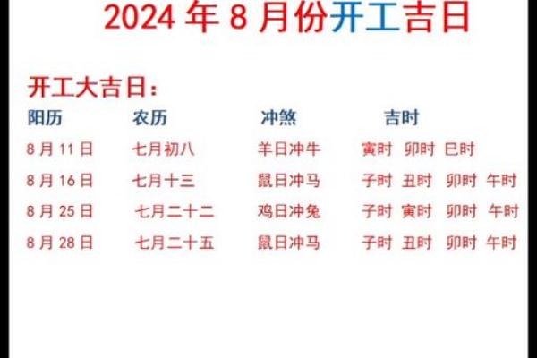 5月吉日开业2024年 公司开业吉日和时间 5月吉日开业2024年 公司开业吉日和时间