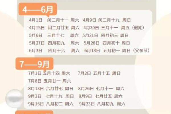 25年4月离婚吉日 订婚吉日 25年4月离婚吉日 订婚吉日