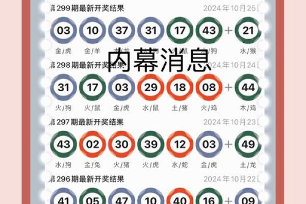 虎龙25年结婚吉日 龙虎能做夫妻吗