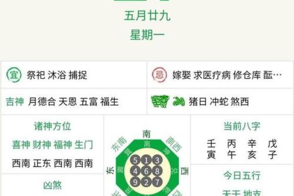 25年五月开业吉日 25号日子好不好老黄历查询 25年五月开业吉日 25号日子好不好老黄历查询
