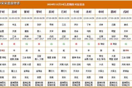 2024年提车吉日老黄历 提车吉日怎么看黄历