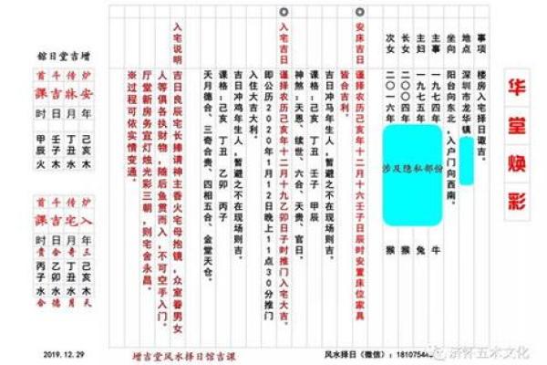 六月搬家黄道吉日 坐北向南入宅吉日
