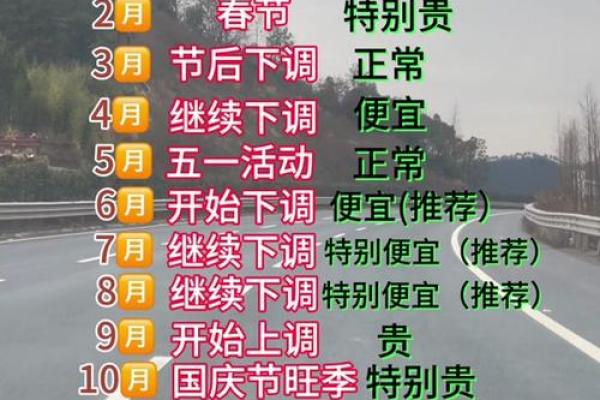 2024年五月买车吉日 2024年月提车最吉利的日子