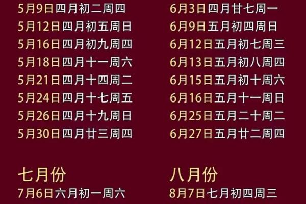 2025年5月乔迁吉日 2025年适宜乔迁的日子 2025年5月乔迁吉日 2025年适宜乔迁的日子