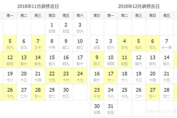 装修八月吉日有哪些 装修动工黄历吉日查询