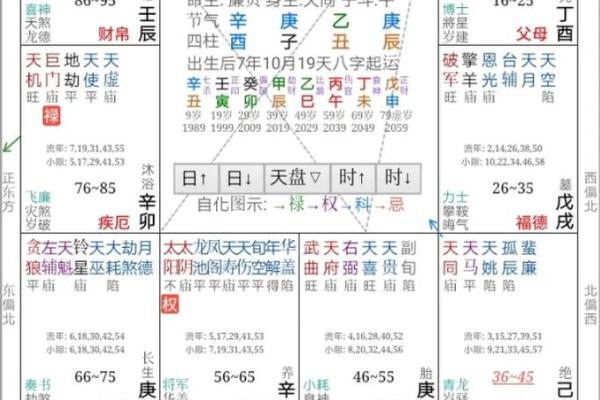 25年8月订婚吉日查询 订婚看日子需要女方的生辰八字吗 25年8月订婚吉日查询 订婚看日子需要女方的生辰八字吗