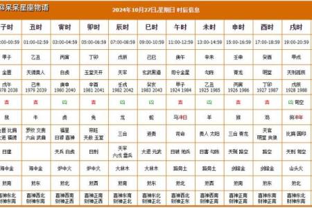 农历四月搬家吉日 搬家注意事项