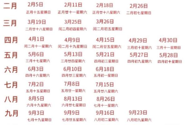 6月黄道吉日装修 2023年6月装修开工吉日