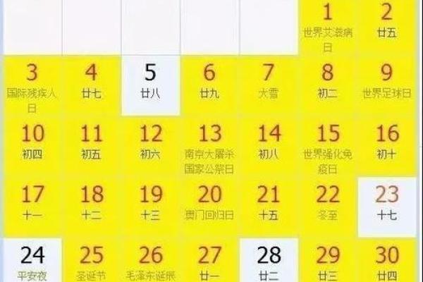 属鸡农历三月结婚吉日 93年属鸡的结婚大利月份 属鸡农历三月结婚吉日 93年属鸡的结婚大利月份