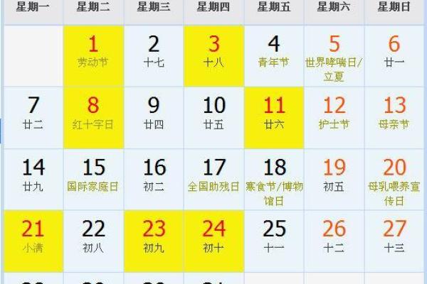 装修25年3月吉日 装修吉日怎么选择