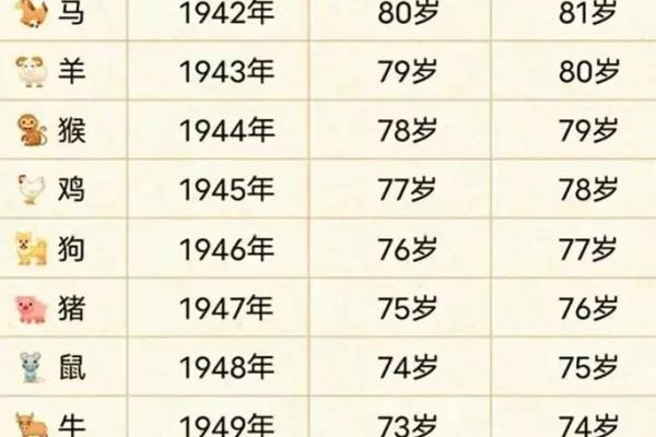 25年公历4月开业吉日 开业吉日2024年 25年公历4月开业吉日 开业吉日2024年