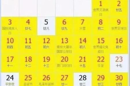 属鸡农历三月结婚吉日 93年属鸡的结婚大利月份