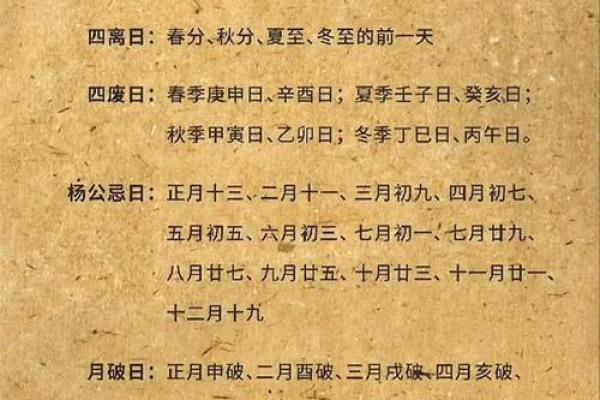 六月下旬装修黄道吉日 本月装修房子的黄道吉日