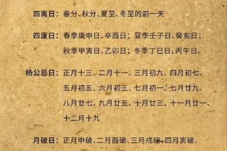 六月下旬装修黄道吉日 本月装修房子的黄道吉日