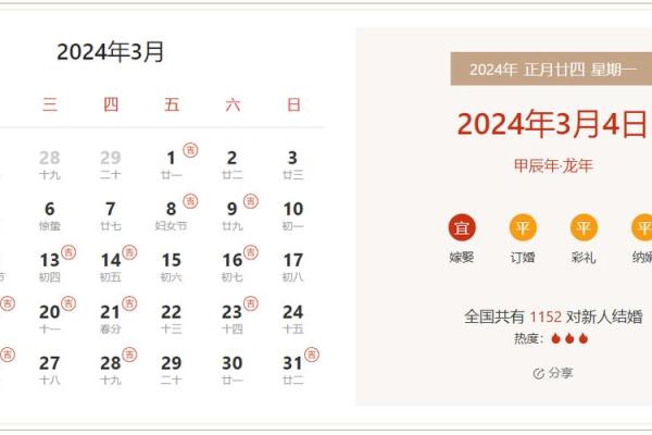 阳历三月结婚吉日 3月份结婚好吗