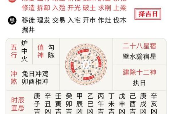 9月份黄道吉日结婚 结婚吉日查询