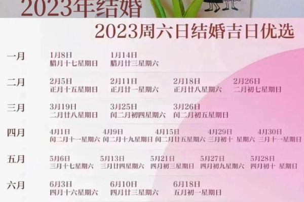 3月良辰吉日开张 什么日子开业最好吉利 3月良辰吉日开张 什么日子开业最好吉利