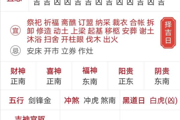 3月份结婚黄道吉日 正月为什么不能结婚