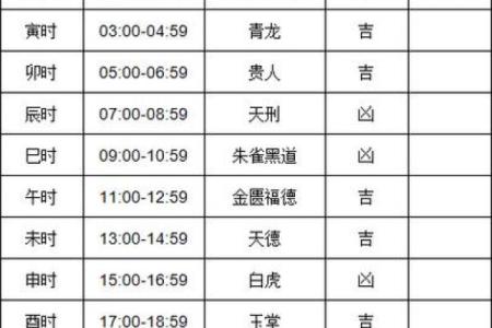 老黄历8月搬家吉日 搬家吉日免费测算软件